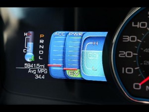 fordfusionhybrid Keep your eye on the price, the earth's salvation! {The SmartGauge on the Ford Fusion Hbyrid}
